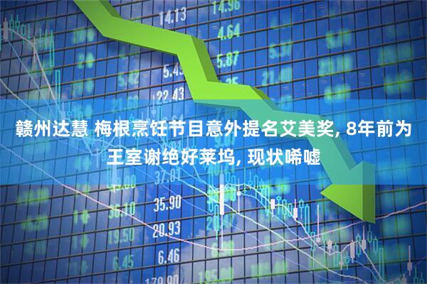 赣州达慧 梅根烹饪节目意外提名艾美奖, 8年前为王室谢绝好莱坞, 现状唏嘘